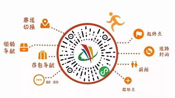 數字文創賦能城市馬拉松 本周六開跑，最全賽前攻略與科技體驗指南