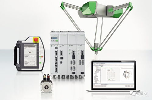 集成機器人控制的自動化系統 重塑未來生產力的關鍵路徑